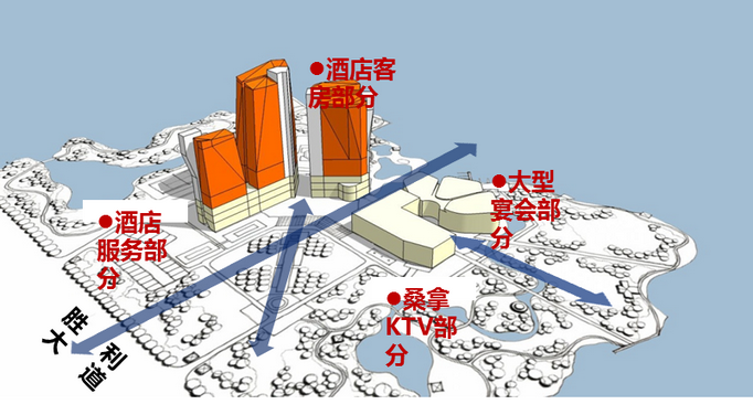偉浩·東營(yíng)清風(fēng)湖五星酒店建筑設(shè)計(jì) 偉浩·東營(yíng)清風(fēng)湖五星酒店建筑設(shè)計(jì)